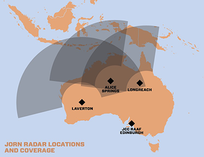 An image of JORN locations and coverage