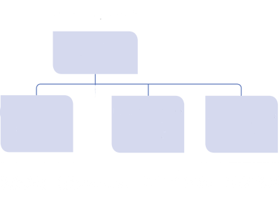 An image depicting an org chart, but with no content.