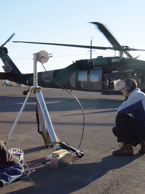 Men using GPS equipment in front of a helicopter.