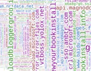 A word cloud of file names