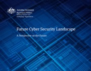 Future Cyber Security Landscape: A Perspective on the Future Cover of Future Cyber Security Landscape
